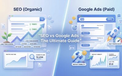 The Difference Between SEO & Google Ads — And What You Should Choose (The Ultimate Guide)